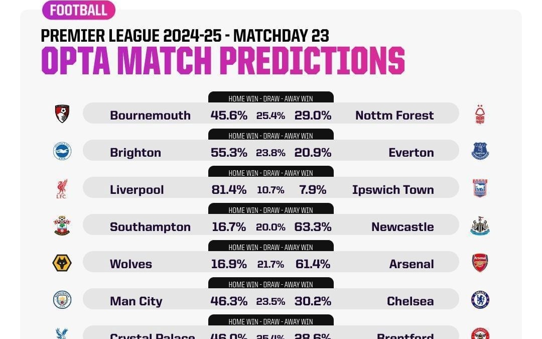 皇马反击效率惊人